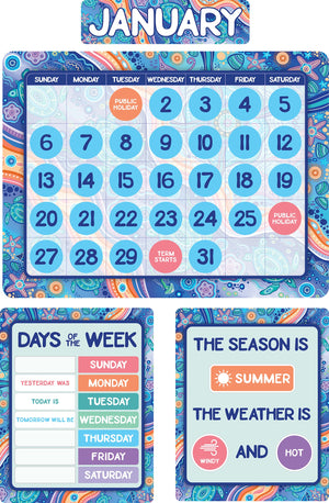 Learning Can Be Fun Ocean Country Calendar Bulletin Board Set