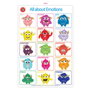 Learning Can Be Fun All About Emotions Poster
