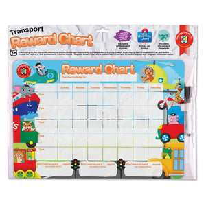 Learning Can Be Fun Reward Chart Transport