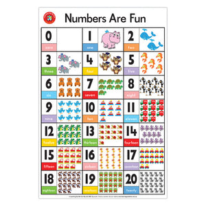 Learning Can Be Fun Numbers Are Fun Poster - image 1
