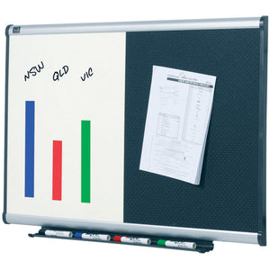 Quartet Prestige combination board with a white writing panel showing NSW, QLD and VIC above blue, red and green bars, a dark foam panel holding a stapled document, and a tray of markers