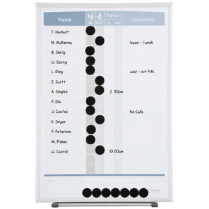 Quartet Matrix in/out board with columns for Name, IN, OUT, Return and Comments, handwritten names, black dots set against each name, a Notes strip and a row of spare black dots along the bottom