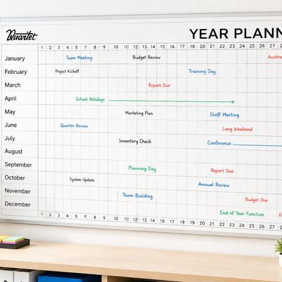 Calendar Boards