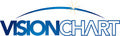 Visionchart whiteboards glassboards and acoustic panels brand logo