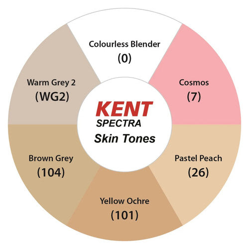 Kent Spectra Brush and Chisel Marker Skin Tones Set of 6