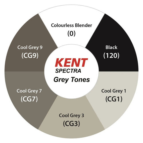 Kent Spectra Brush and Chisel Marker Grey Tones Set of 6