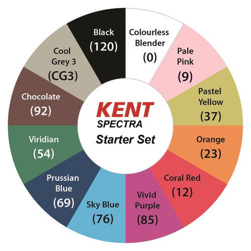 Kent Spectra Brush and Chisel Marker Starter Set of 12