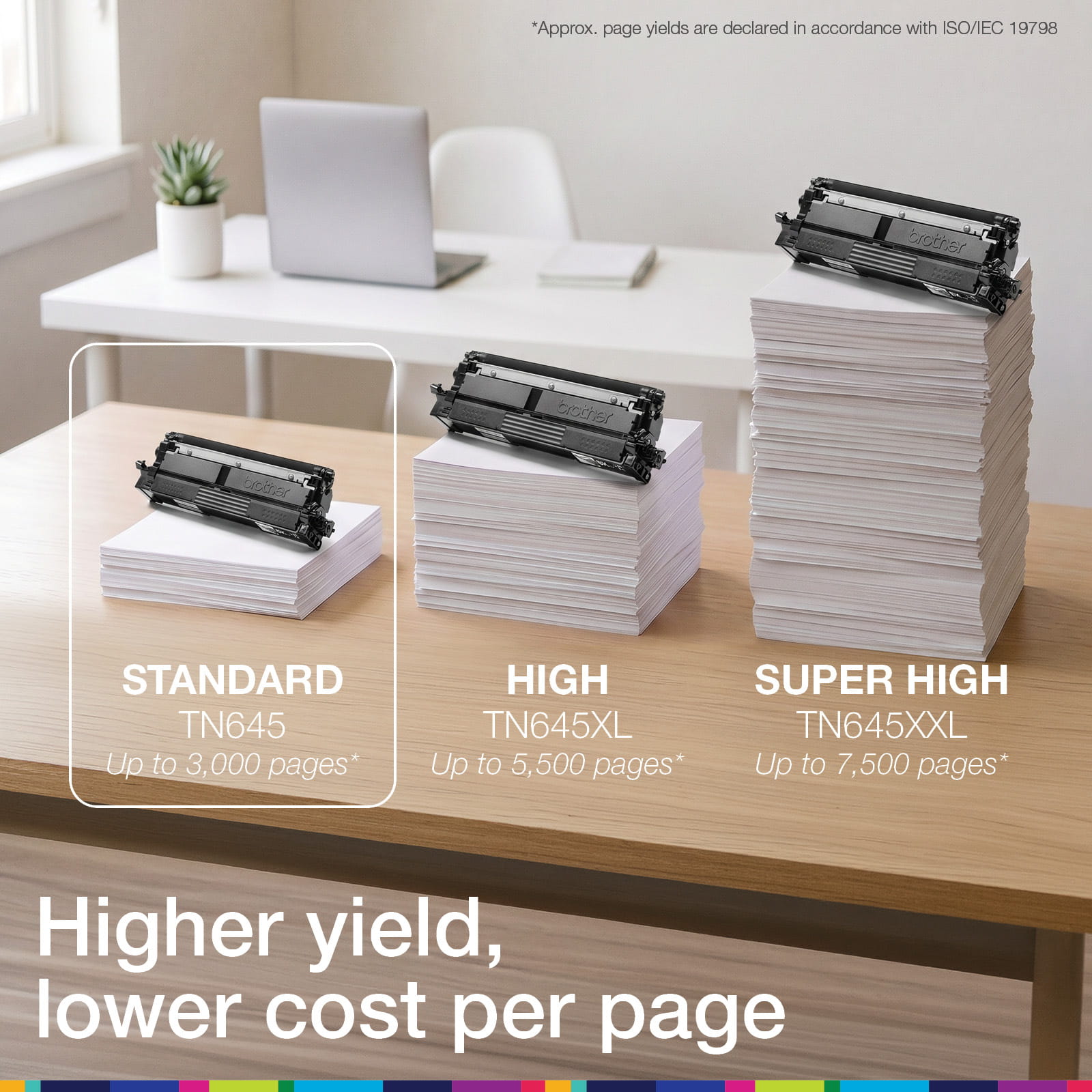 Page yield comparison chart for the Brother TN-645 range, showing the standard, XL and XXL cartridges beside the stack of paper each one prints