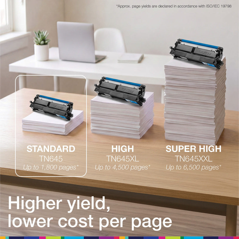 Page yield comparison chart for the Brother TN-645 range, showing the standard, XL and XXL cartridges beside the stack of paper each one prints
