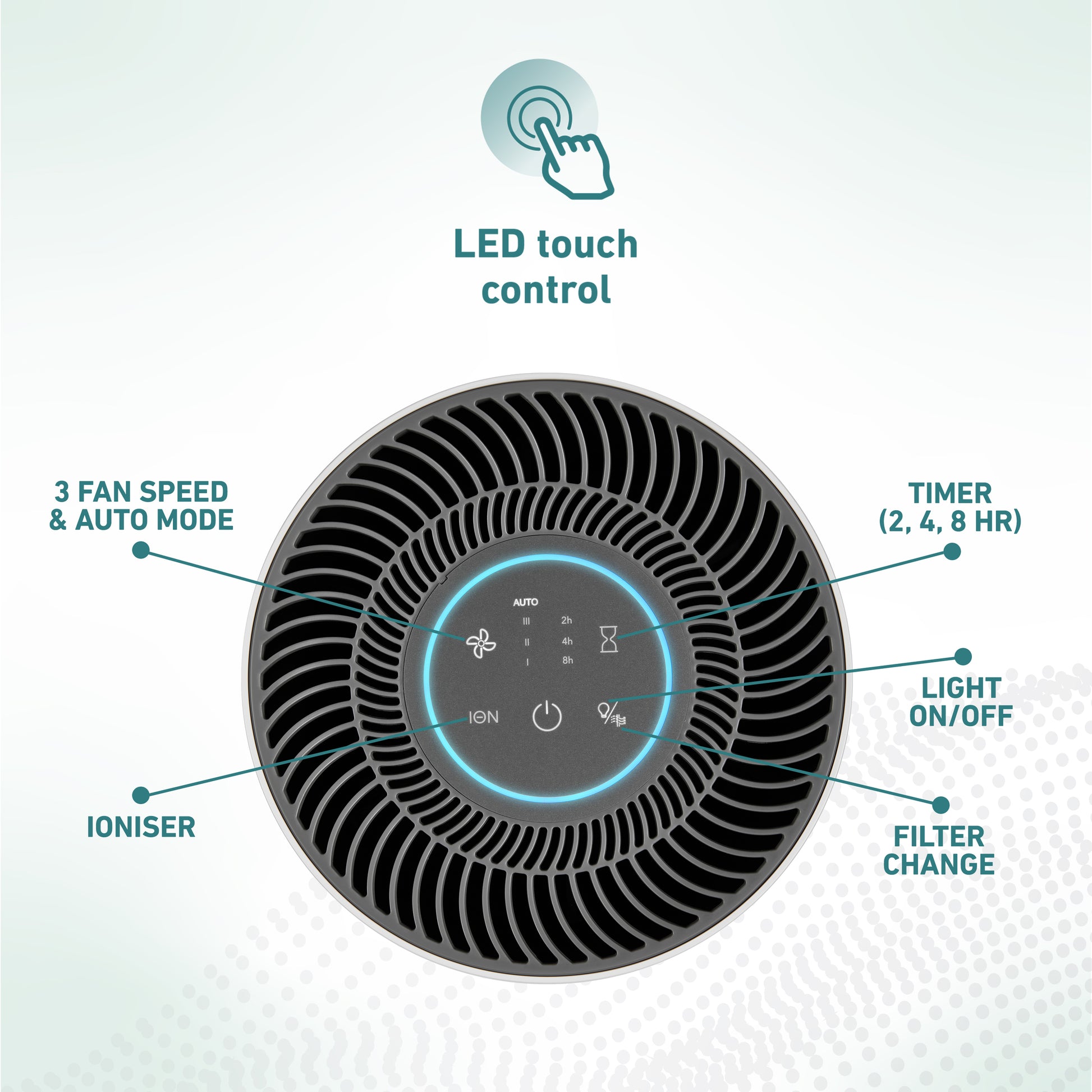 Sunbeam Fresh Control Air Purifier White