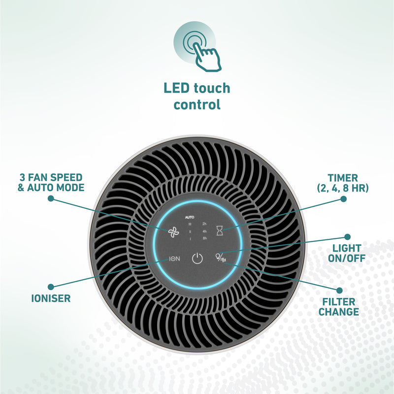 Sunbeam Fresh Control Air Purifier White