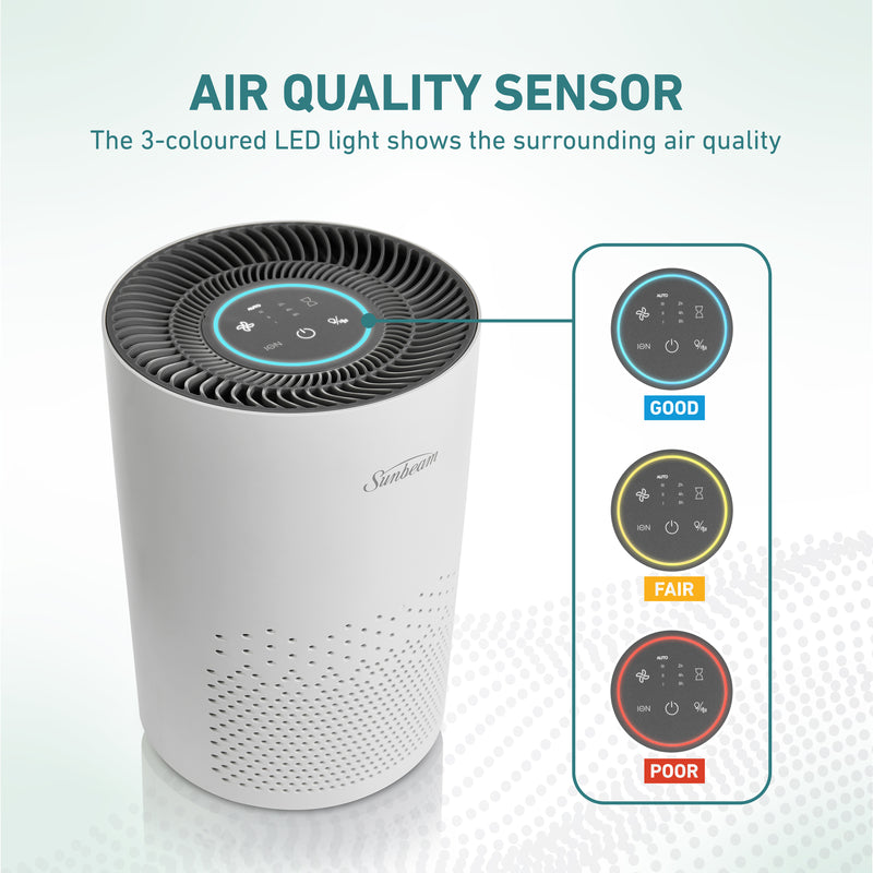 Sunbeam Fresh Control Air Purifier White