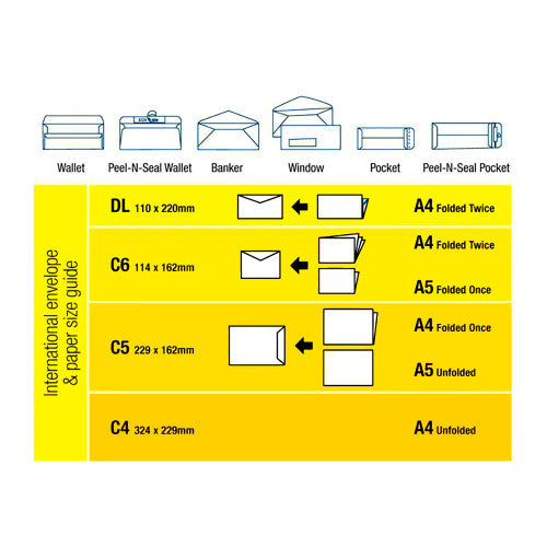 Candida No. 7 Seed Pocket Envelopes Self Seal Gold Kraft 145 x 85mm Box of 500
