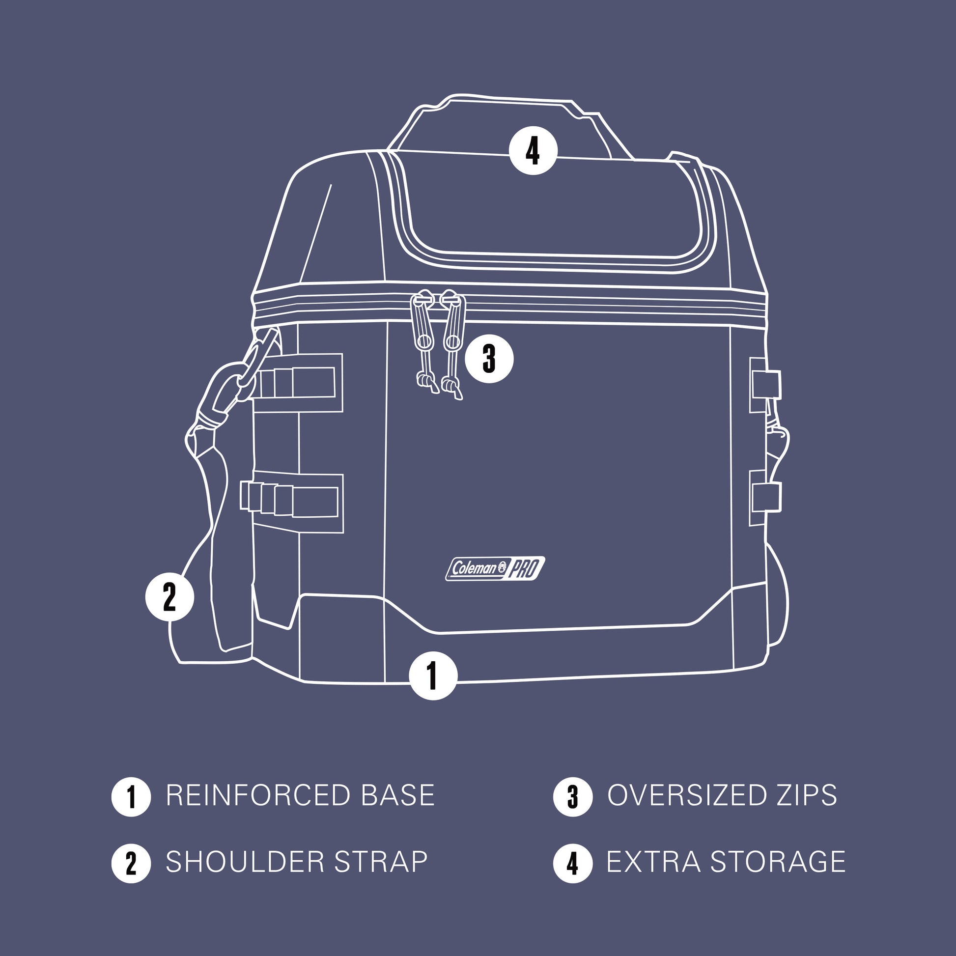 Coleman Pro 16 Can Soft Cooler Bag Sky Blue