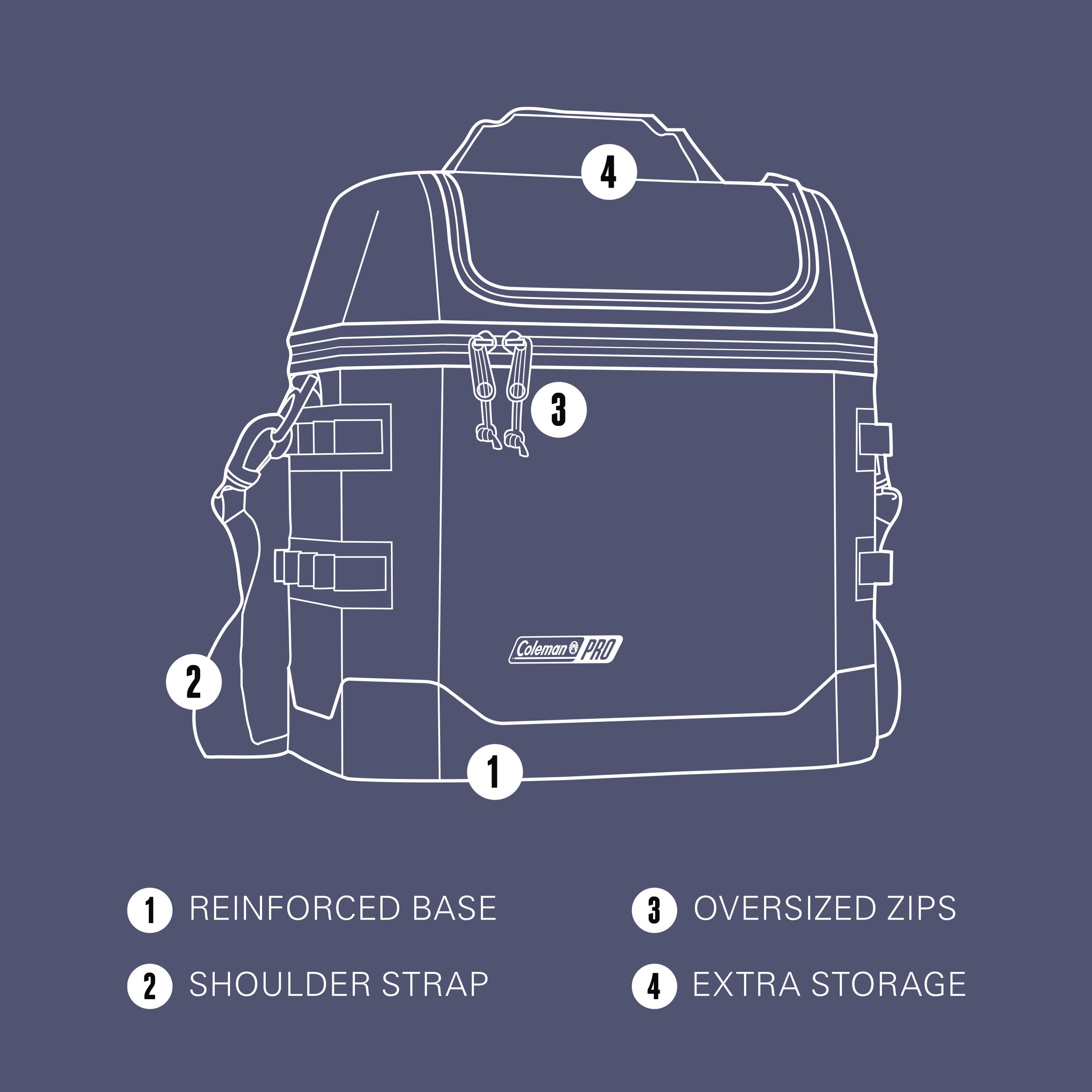Coleman Pro 16 Can Soft Cooler Bag Sky Blue