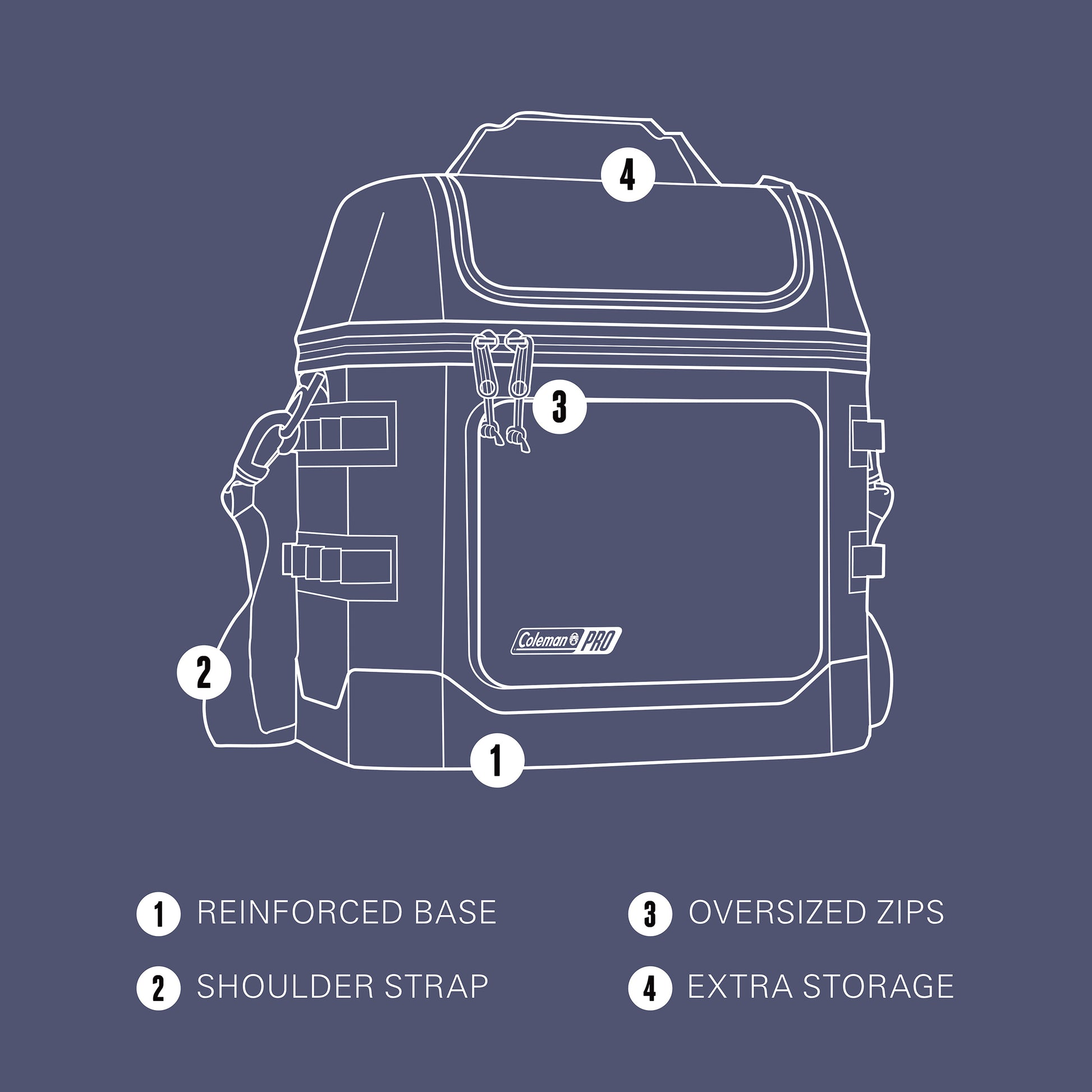 Coleman Pro 24 Can Soft Cooler Bag Sky Blue
