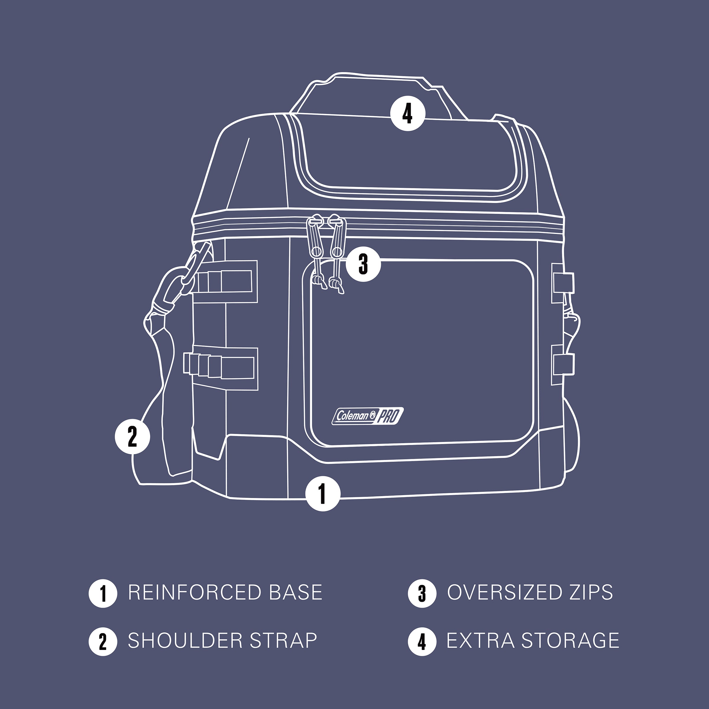 Coleman Pro 24 Can Soft Cooler Bag Sky Blue