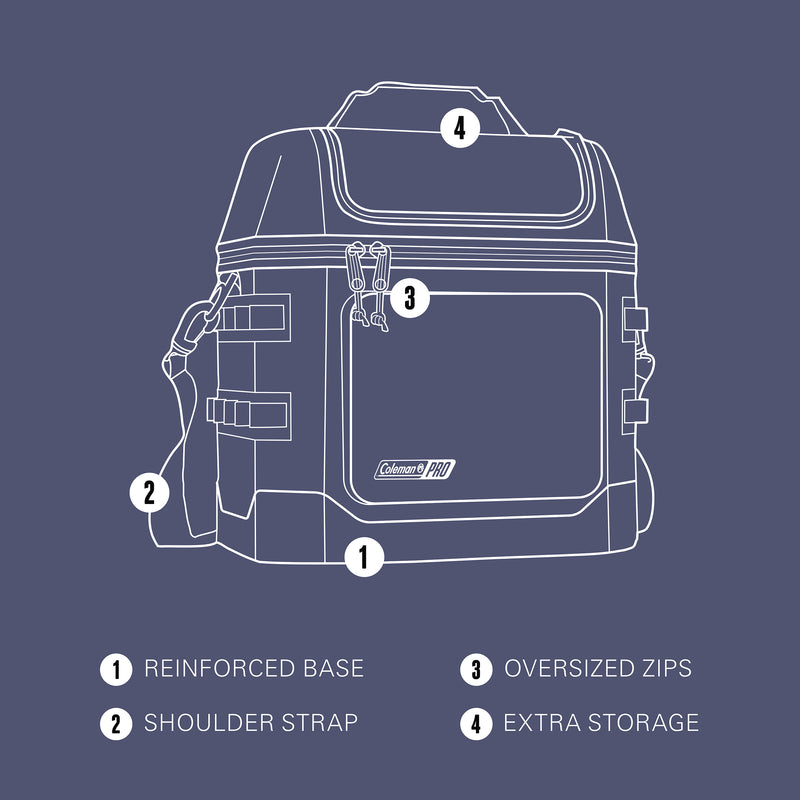 Coleman Pro 24 Can Soft Cooler Bag Sky Blue