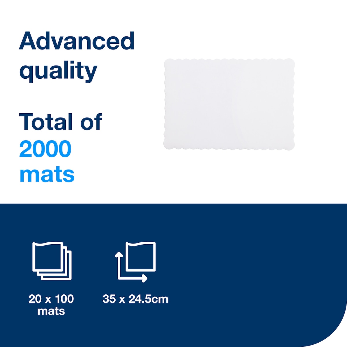 Tork information panel reading Advanced quality, total of 2000 mats, with a plain white scalloped placemat and icons for 20 x 100 mats and 35 x 24.5 cm