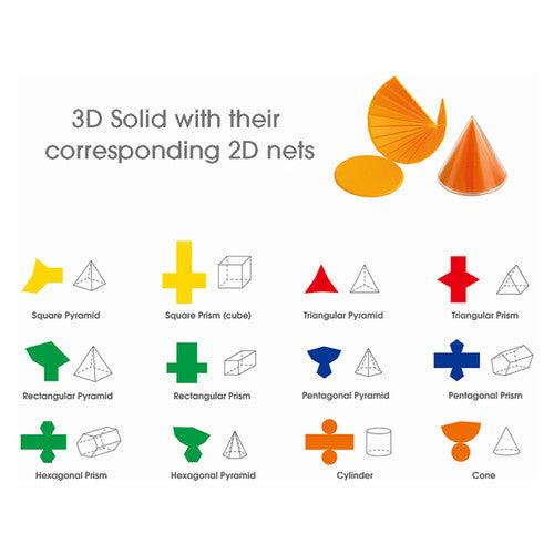 Edx Education 2D and 3D Geometric Solids Set of 12