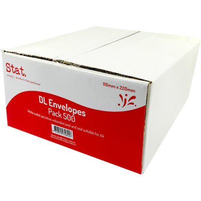 Mail, Labelling & Packaging