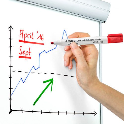 Staedtler 351 B-6 Non-Permanent Violet/Purple Chisel Tip Lumocolor Whiteboard Marker Box of 10