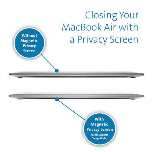 Kensington Privacy Screen for MacBook Pro 13 Inch