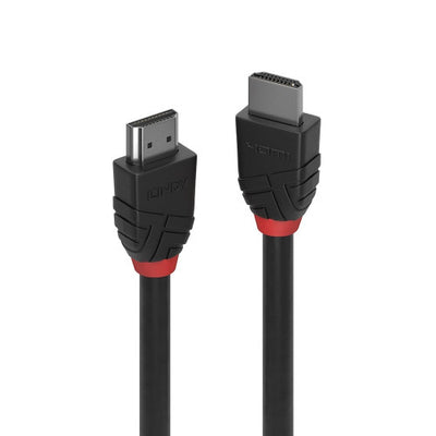HDMI Cables