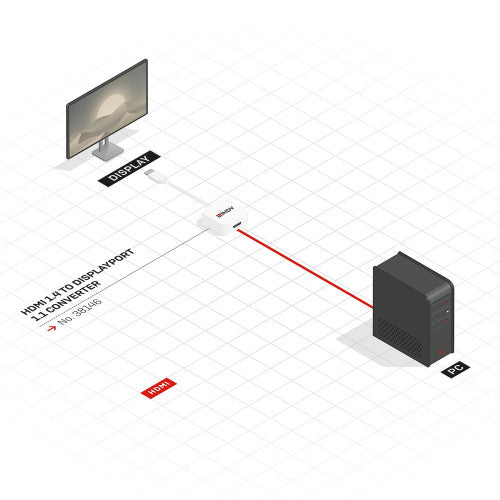 Lindy HDMI to DisplayPort UHD 4K Converter