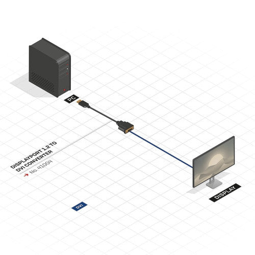 Lindy DisplayPort 1.2 to DVI Converter DisplayPort Male to DVI-D Female