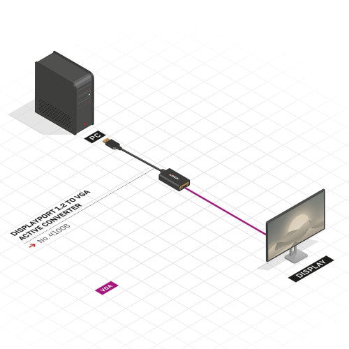 Lindy DisplayPort 1.2 to VGA Active Converter DisplayPort Male to VGA Female