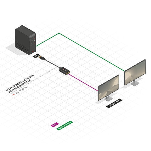 Lindy DisplayPort 1.2 to VGA Active Converter DisplayPort Male to VGA Female