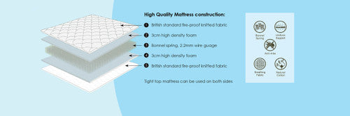 Weatherdon Compass Premium Upright Bed