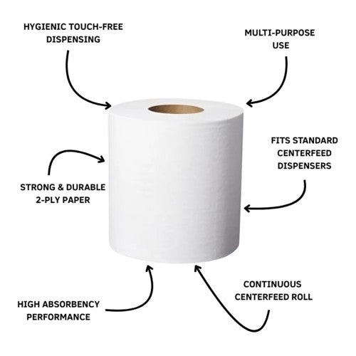 7 Rivers 1 Ply Centrefeed Towel 20cmx300m 4 Rolls/Ctn