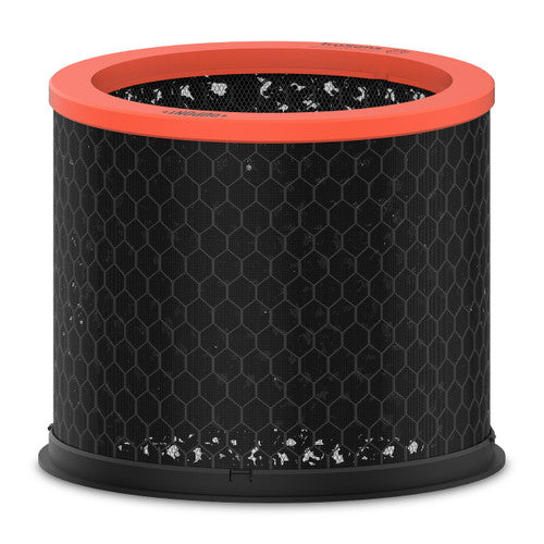 Trusens AFCZ2000PET01 Z2000 Replacement Pet Dander and Odour Carbon Filter
