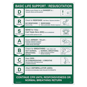 Green and white basic life support and resuscitation wall chart, with the DRSABCD steps listed down the page and an illustration beside each one