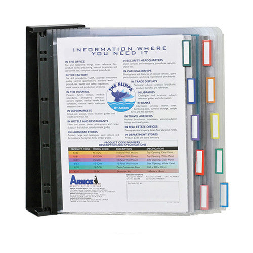 Arnos B183 Flippa 10-panel side-opening white wall display mounted on bracket, front view