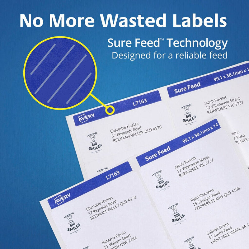 Avery Sure Feed technology diagram on a blue background, showing two A4 label sheets printed with addresses and a magnified circle highlighting the textured gripper strip along the sheet leading edge, captioned No More Wasted Labels