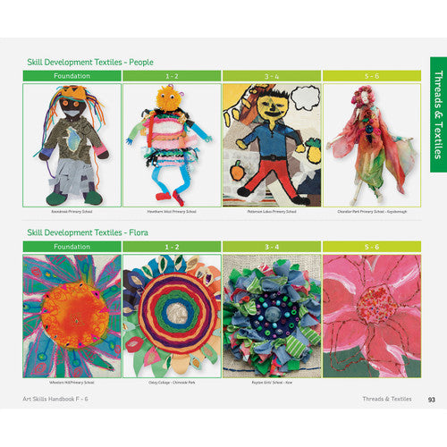 Creative School Supply Art Skills Handbook Fâ€“6: Sequential Planning Guide for Teachers