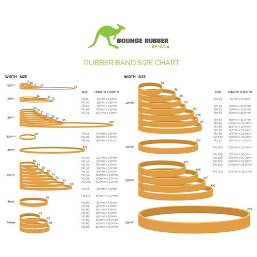 Bounce rubber band size chart with each band size drawn in width groups and Size 64 listed at 90mm x 6.0mm in the table