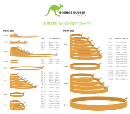 Bounce rubber band size chart with bands drawn in width groups and a table of size numbers, lengths and widths in millimetres