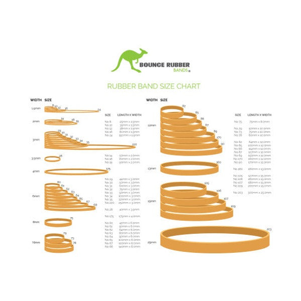 Bounce rubber band sizing chart setting out every standard size number with its length and width, grouped from fine to wide bands