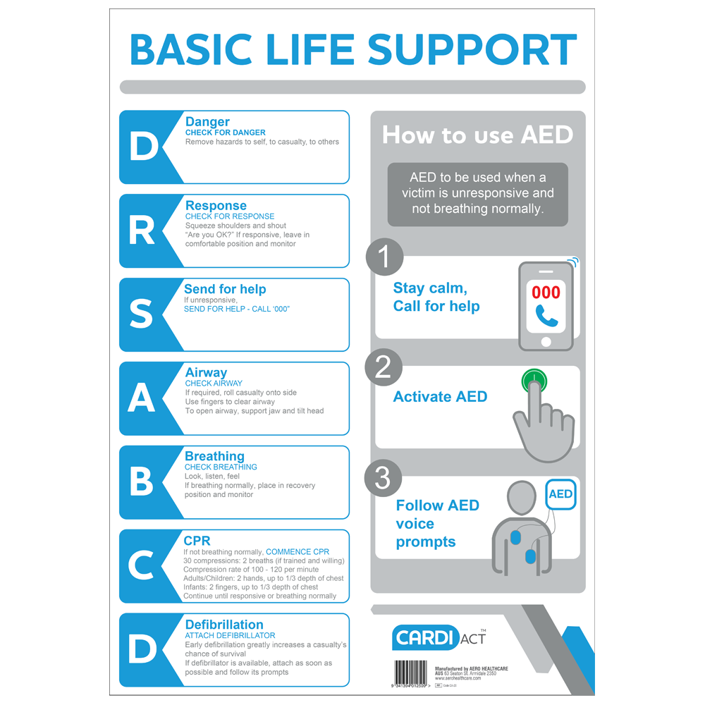 CardiAct CPR Wall Chart A3 29.7 x 42cm step-by-step CPR instructions for workplace and AED station signage