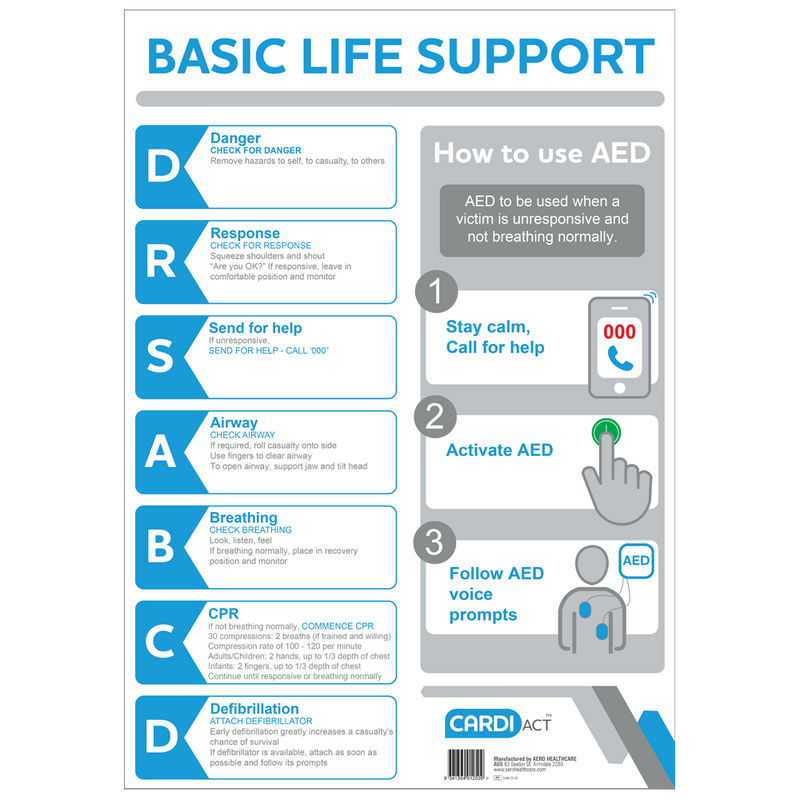 CardiAct CPR Wall Chart A3 29.7 x 42cm step-by-step CPR instructions for workplace and AED station signage