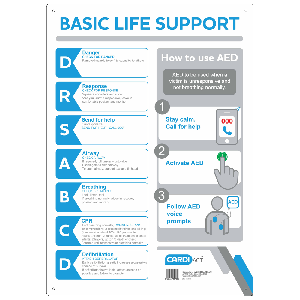 CardiAct Poly CPR Wall Chart 30x45cm weatherproof DRSABCD CPR wall chart