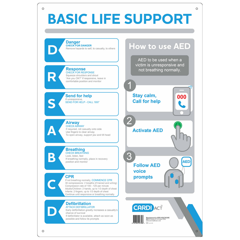 CardiAct Poly CPR Wall Chart 30x45cm weatherproof DRSABCD CPR wall chart