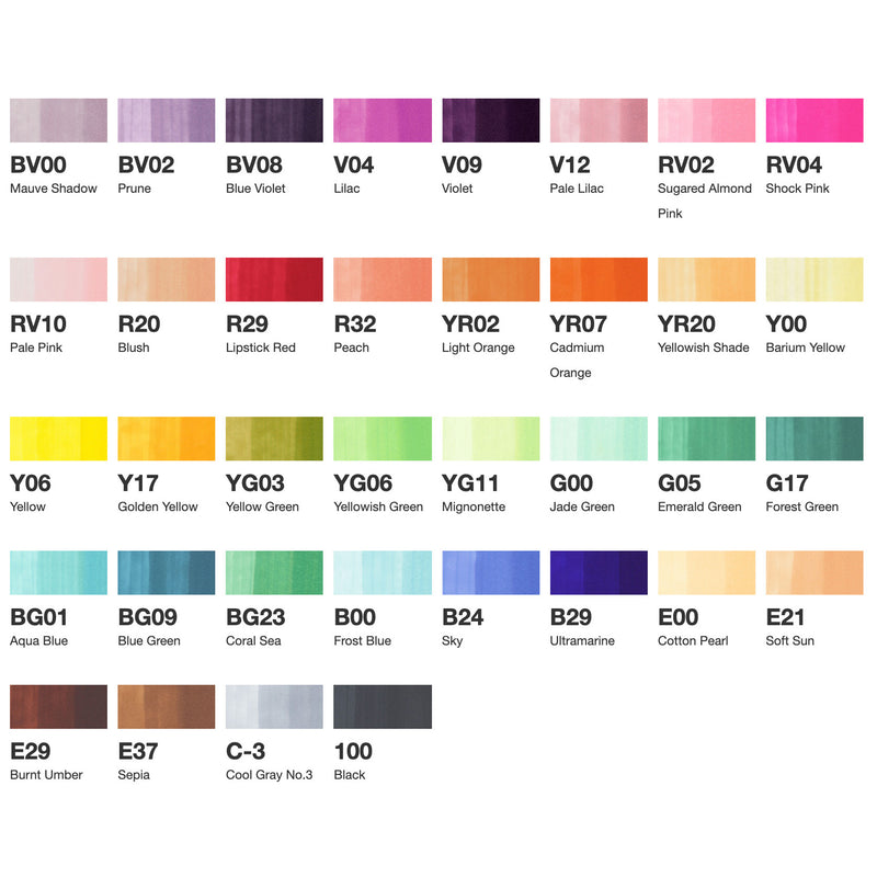 Colour swatch chart for the Copic Ciao 36 colour set A listing all 36 marker codes and colour names