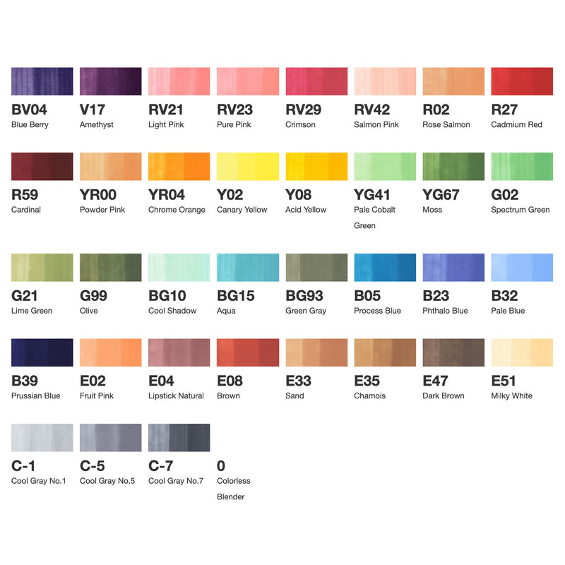 Colour swatch chart for the Copic Ciao 36 colour set B listing all 36 marker codes including the 0 colourless blender