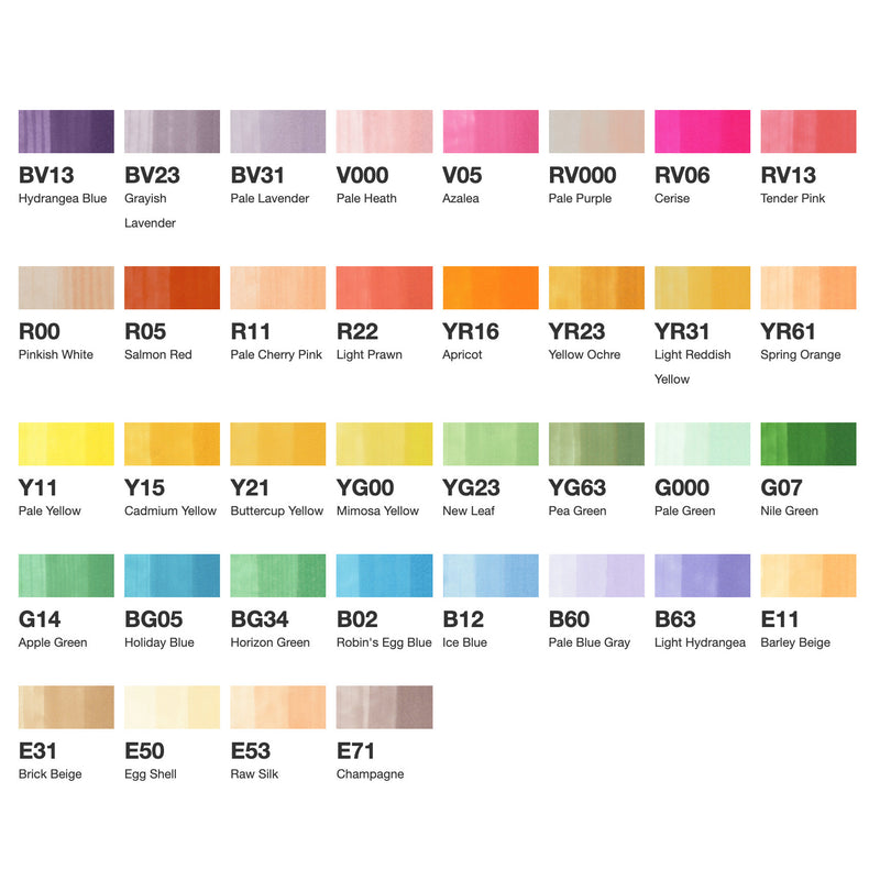 Colour swatch chart for the Copic Ciao 36 colour set C listing all 36 marker codes and colour names