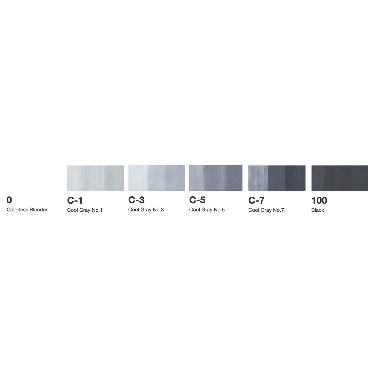 Colour swatch card for the Copic Ciao Grey set showing 0 Colorless Blender, C-1, C-3, C-5, C-7 and 100 Black